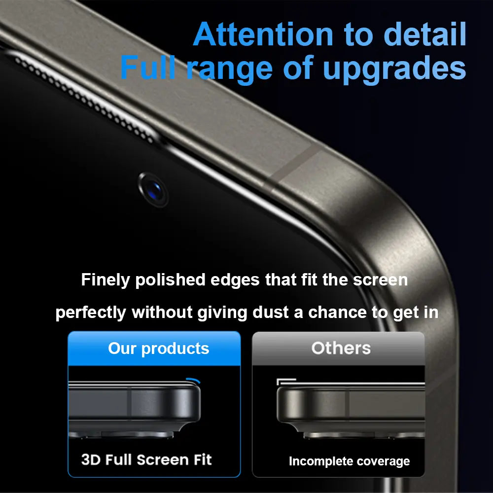 One Fish Tempered Glass Privacy Screen Protector for Samsung and iPhone - Shockproof, Crystal Clear Phone Protection Accessory