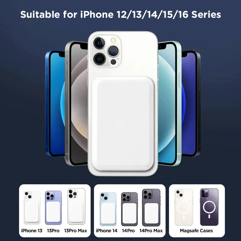 5000mAh Magnetic Power Bank - MagSafe-Compatible Wireless Portable Charger for iPhone 12-17 Series, Optimized for Magnetic Cases